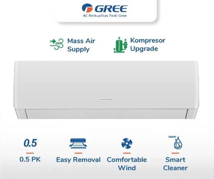 10 Produk Terbaik AC Low Watt Dengan Harga Bersahabat